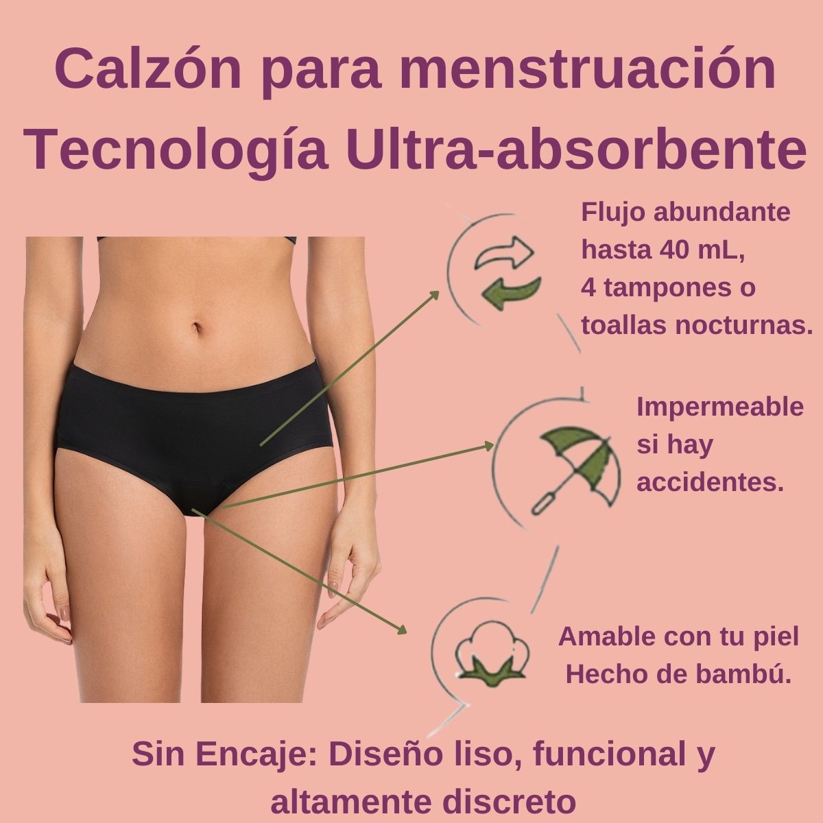 2 Pack Calzón Menstrual  Bambú Seamless