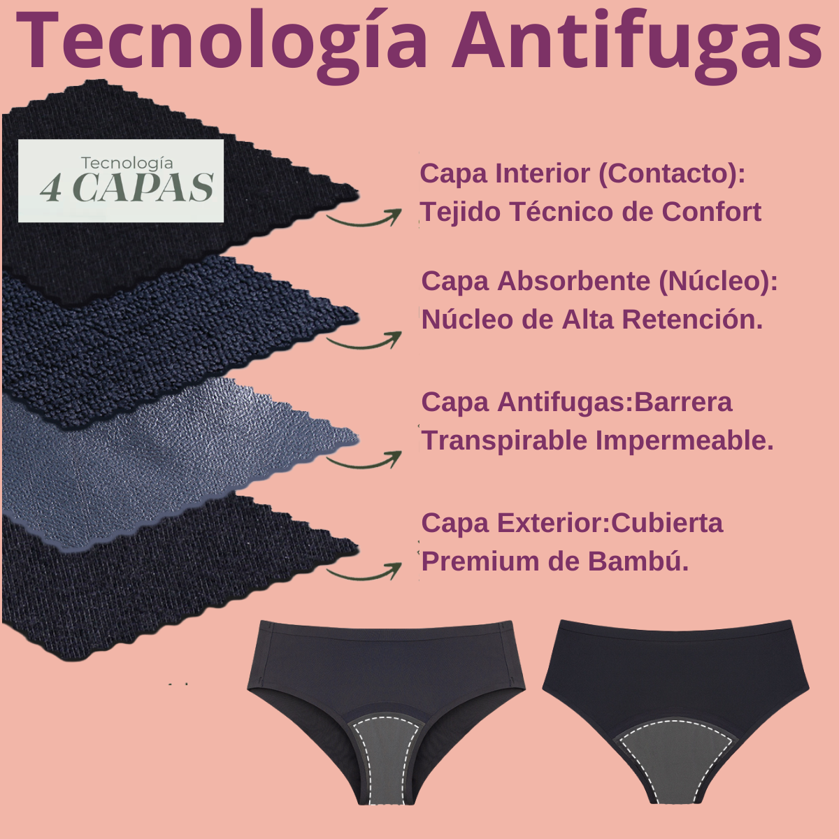 2 Pack Calzón Menstrual  Bambú Seamless