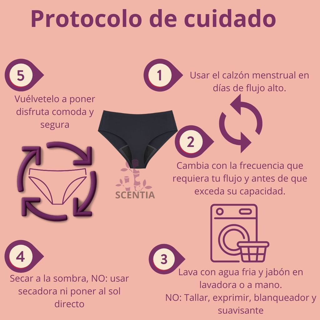 2 Pack Calzón Menstrual  Bambú Seamless