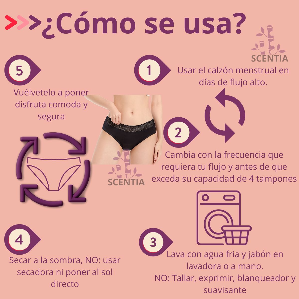 Kit Libertad: 3 calzones menstruales negros + 4 toallas de bambú