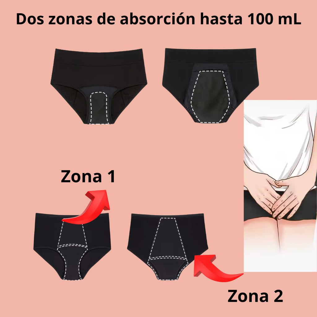 Calzon Incontinencia Urinaria Bambu Scentia Lavable 200ml