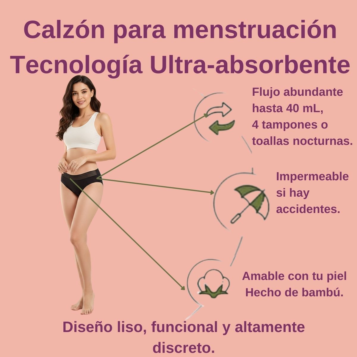 2 Pack Calzones menstruales de bambú negro flujo alto