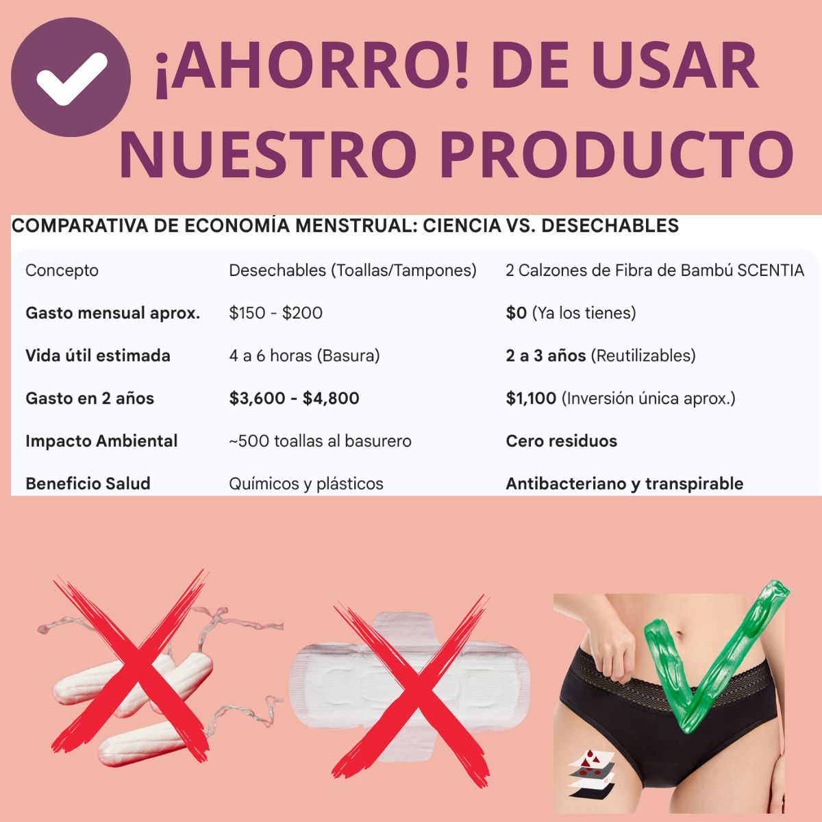 2 Pack Calzón Menstrual Scentia Bambú Seamless
