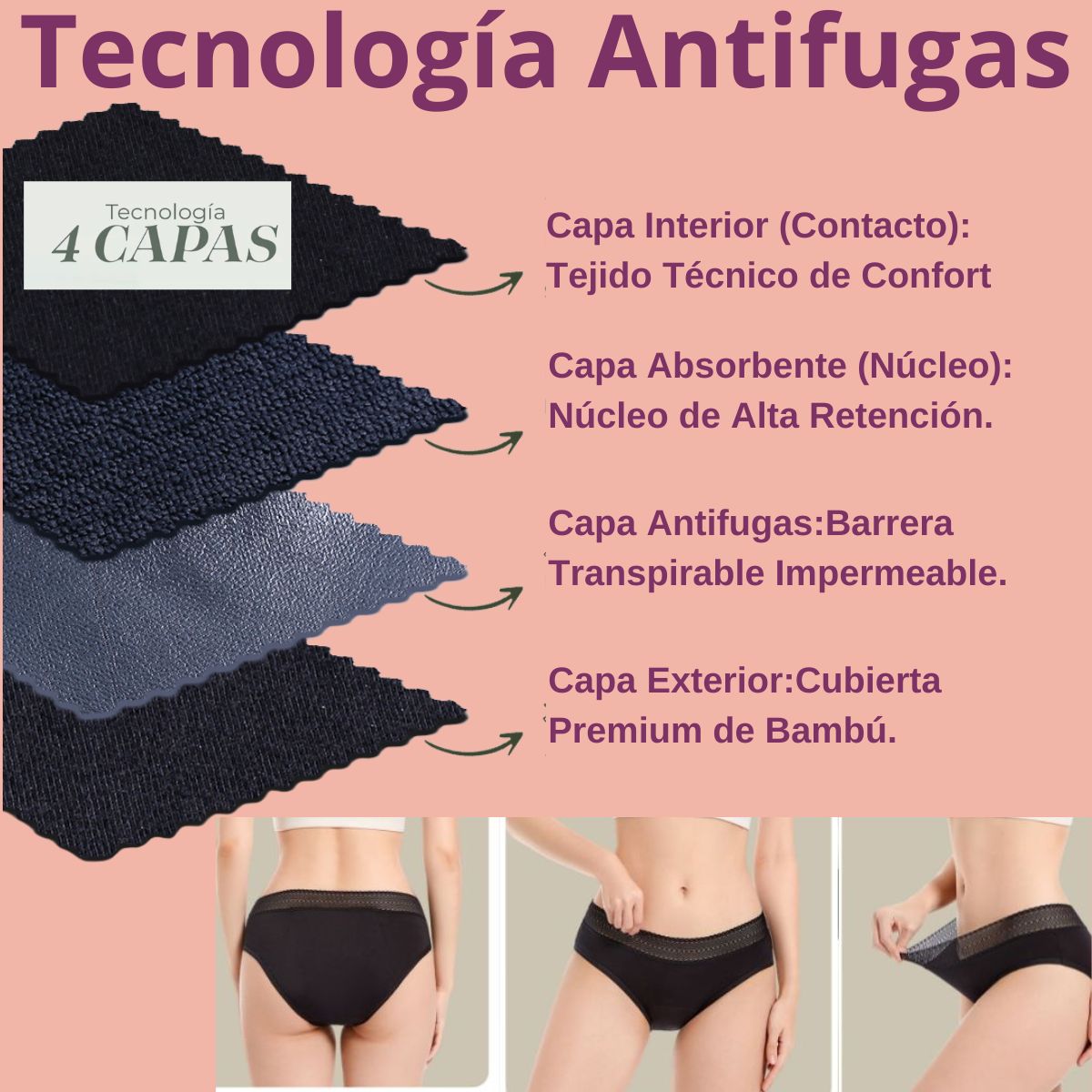 2 Pack Calzón Menstrual Sin Costuras Scentia Bambú Seamless