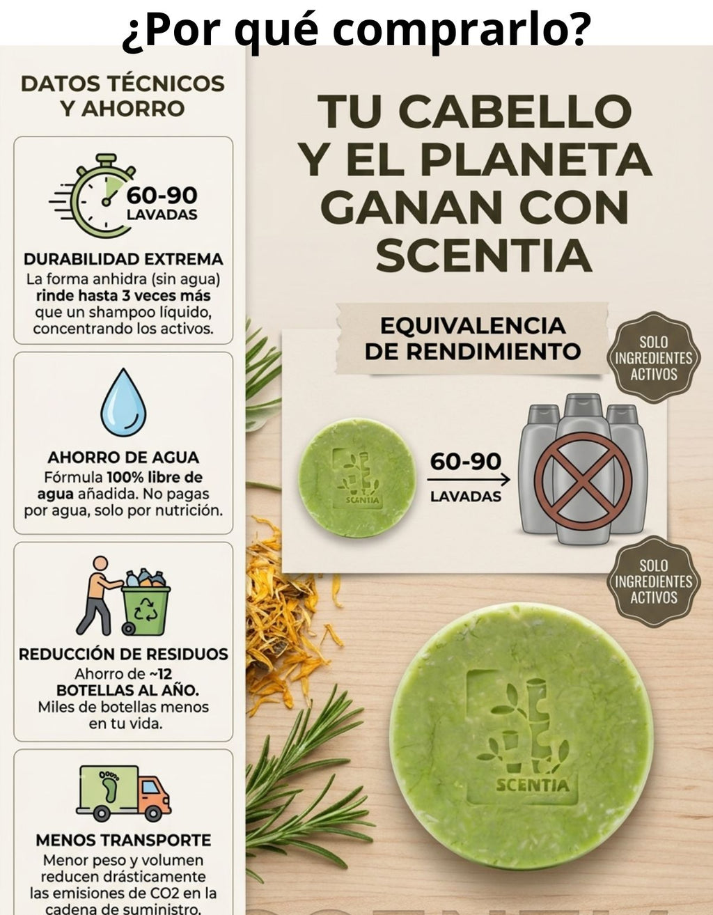 Champu Sólido Anticaspa Neem Control Sebo Caspa