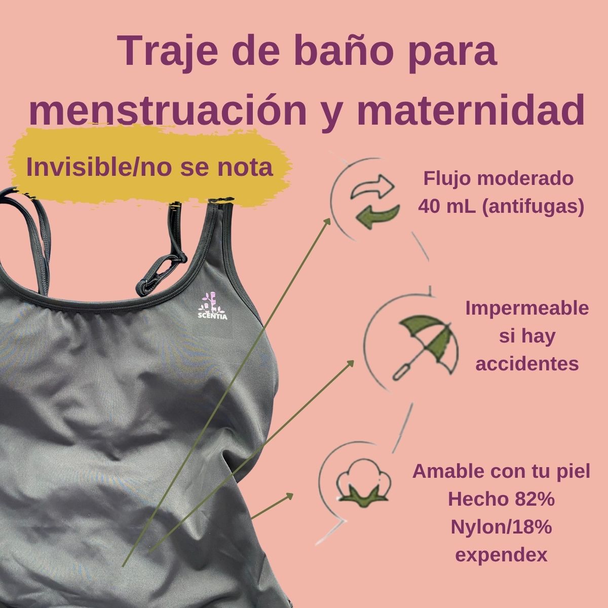 Traje de Baño Menstrual Scentia, Absorbente