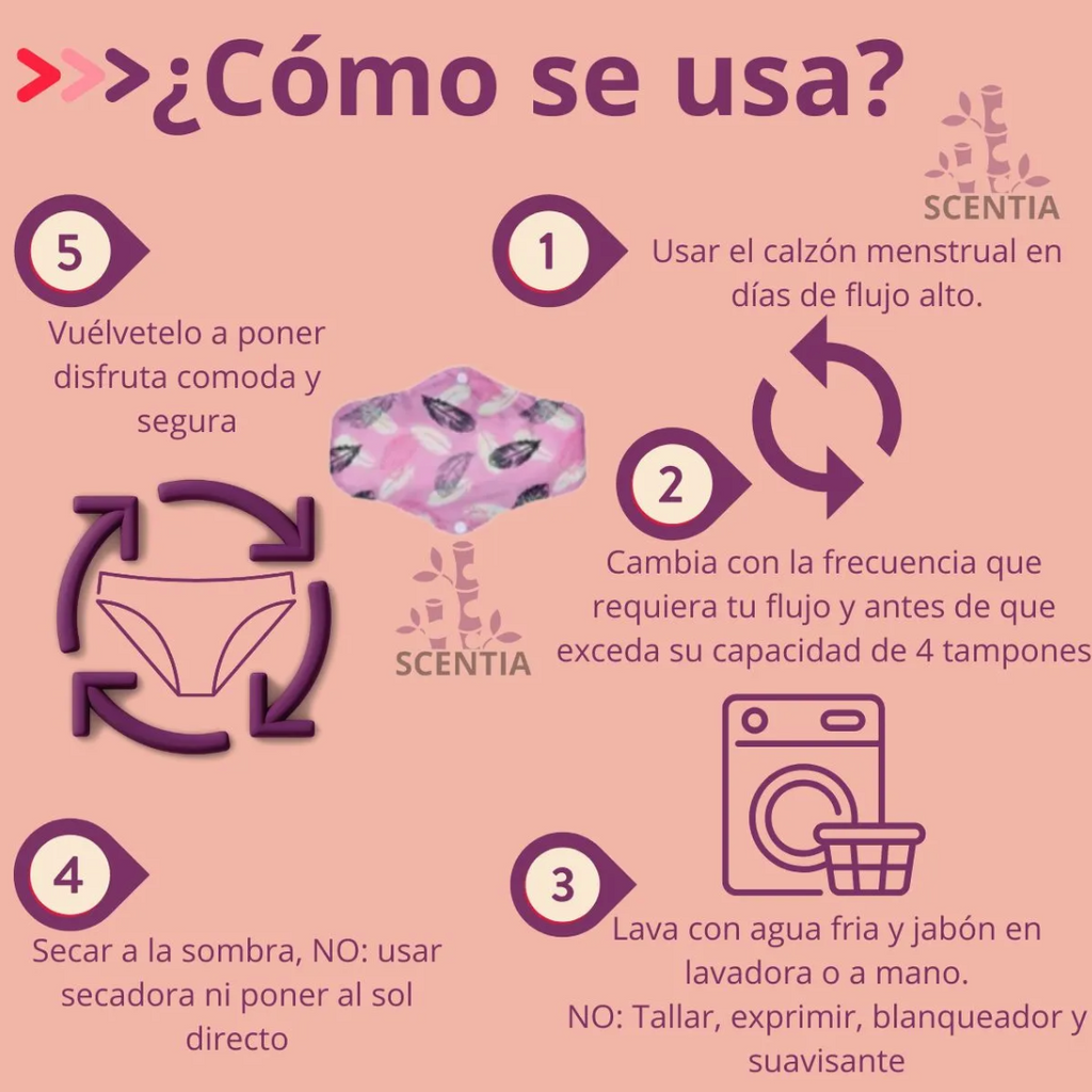 Teen, Kit Primera Menstruación
