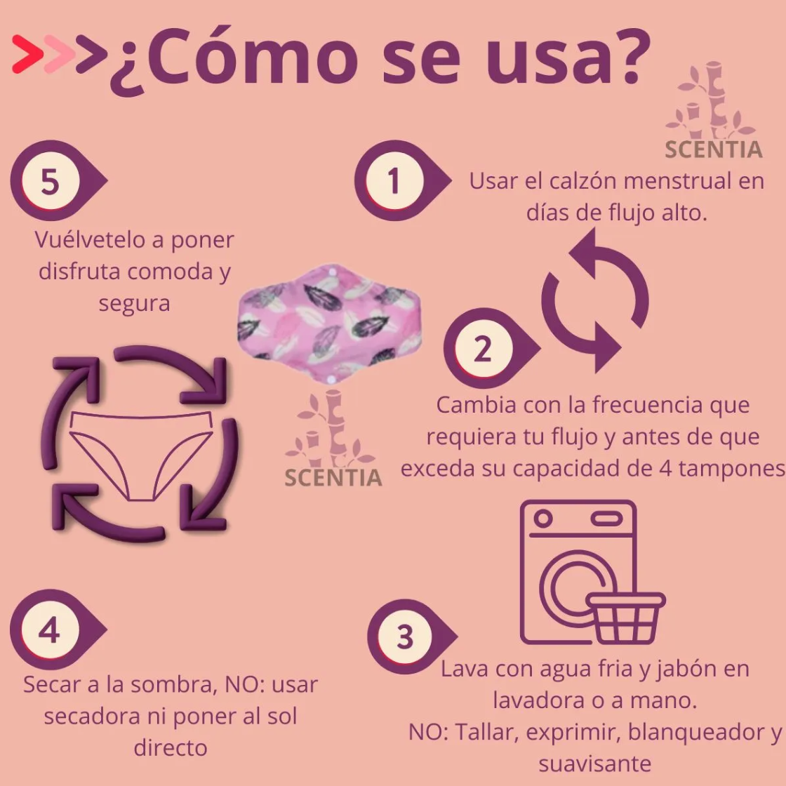 Teen, Kit Primera Menstruación
