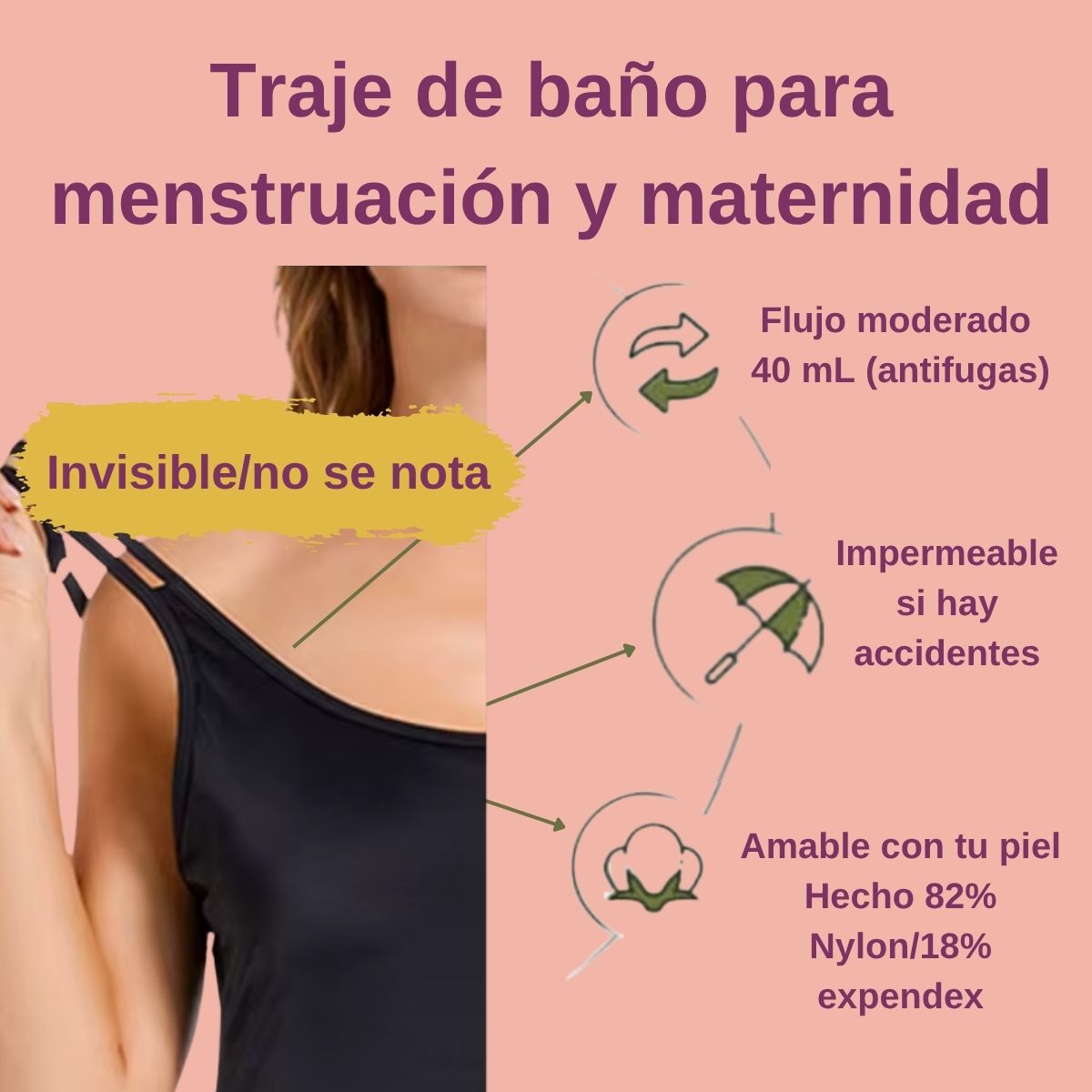 Traje de Baño Menstrual Scentia, Absorbente