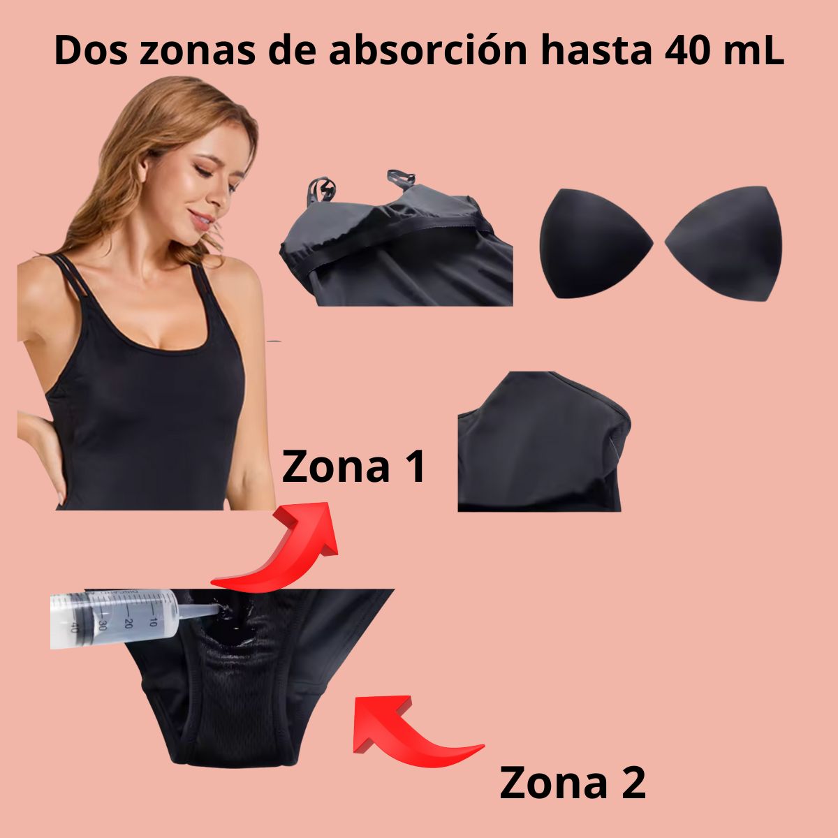 Traje de Baño Menstrual Scentia, Absorbente