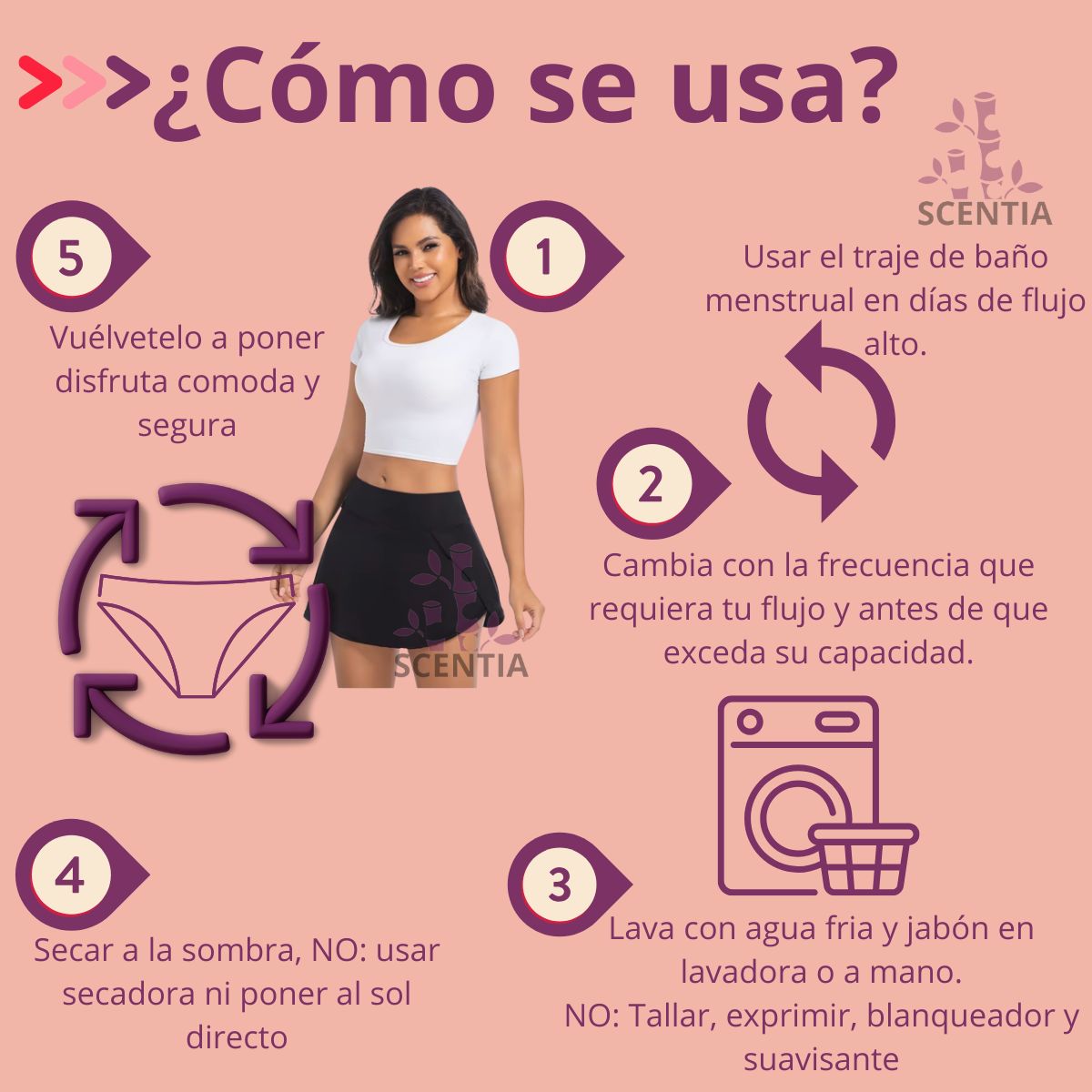 Traje de Baño Menstrual  con falda Scentia antiolores