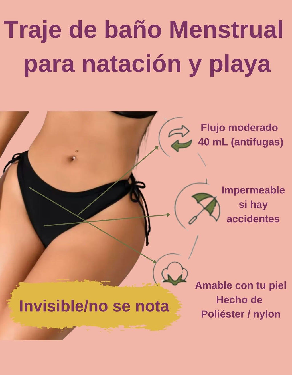 Traje De Baño Menstrual 4 Capas Antifugas