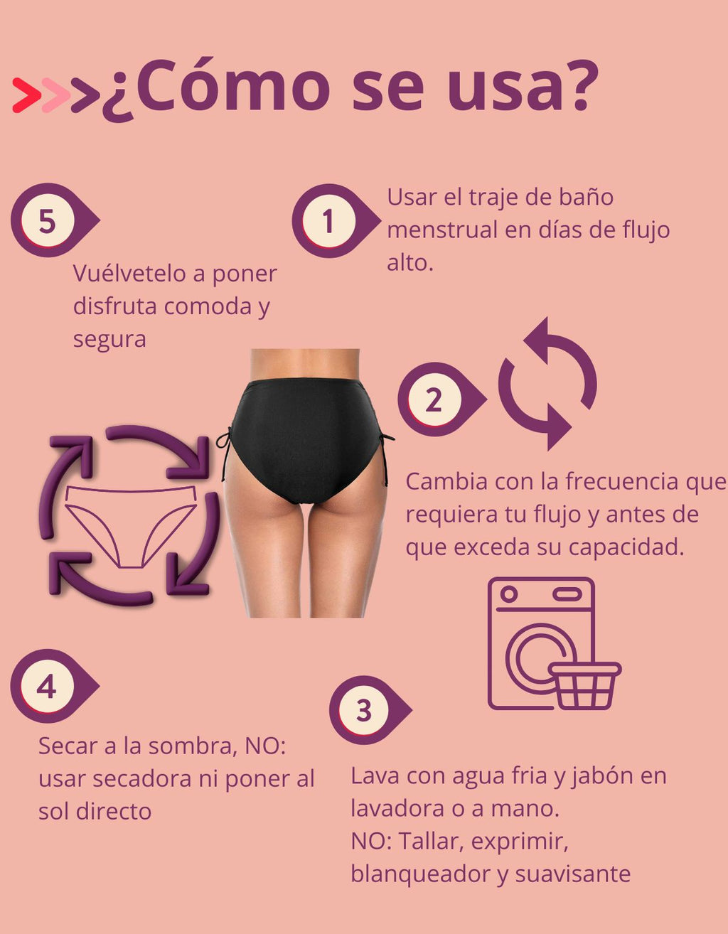 Traje De Baño Menstrual 4 Capas Antifugas