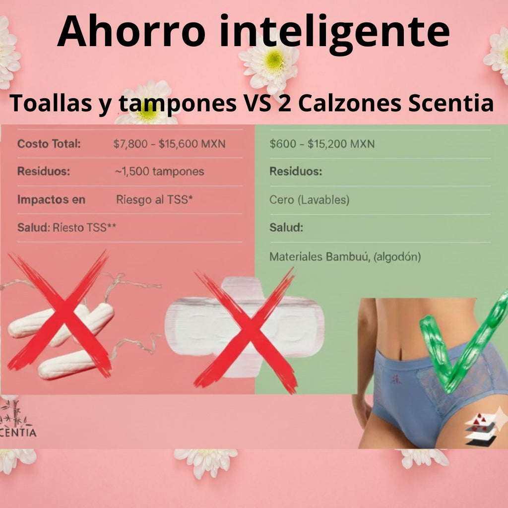 Kit Curvas con Confianza: 2 Panties Negros + 4 Toallas Día/Noche