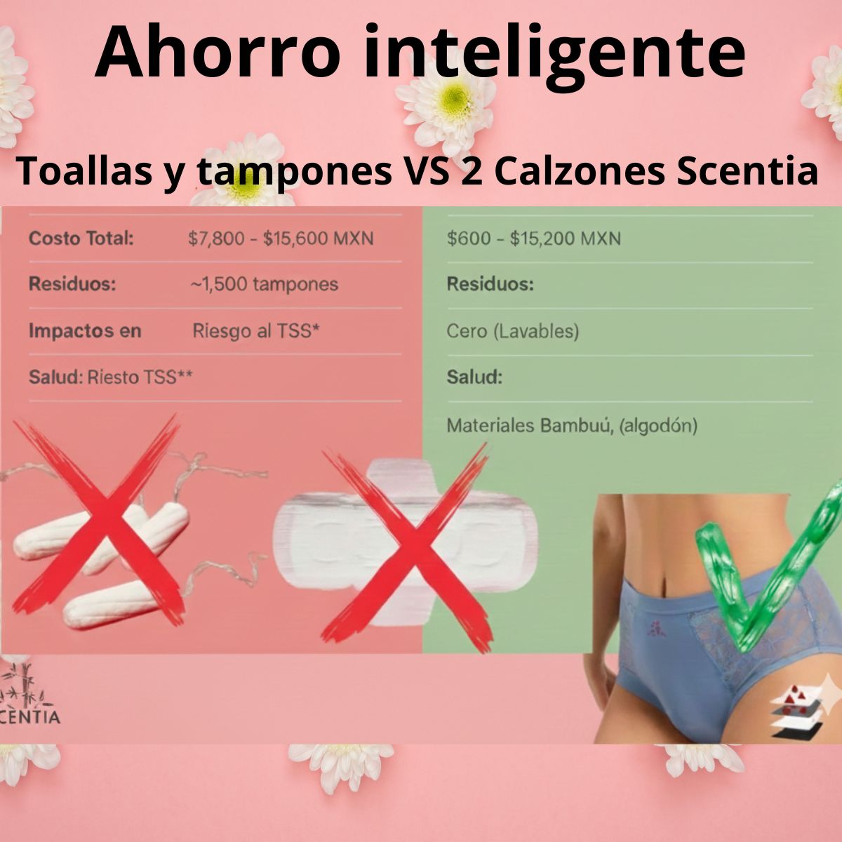 Kit Curvas con Confianza: 2 Panties Negros + 4 Toallas Día/Noche