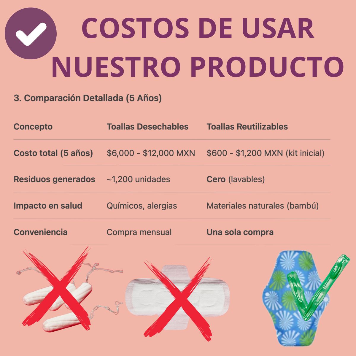 7 Toallas Sanitarias Reutilizables Fibra de Bambú Menstruales