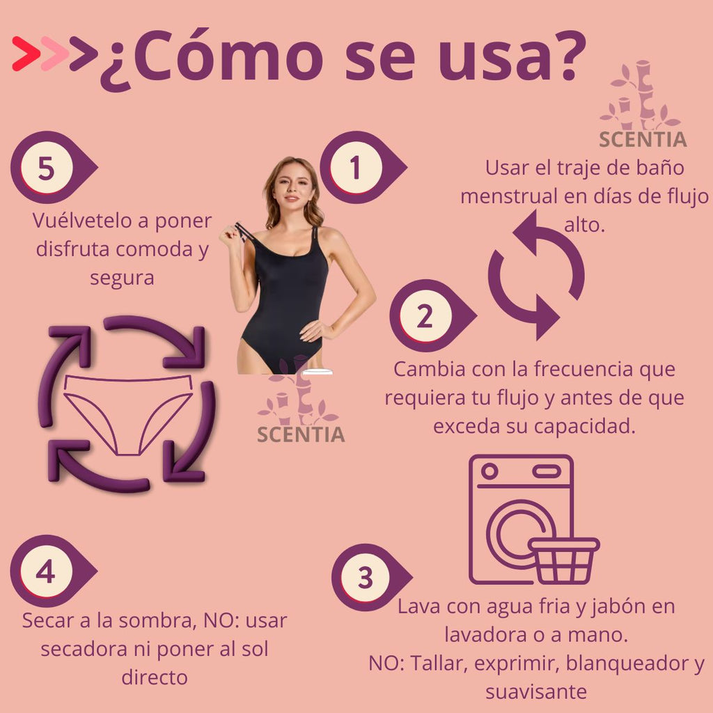 Traje de Baño Menstrual Scentia, Absorbente