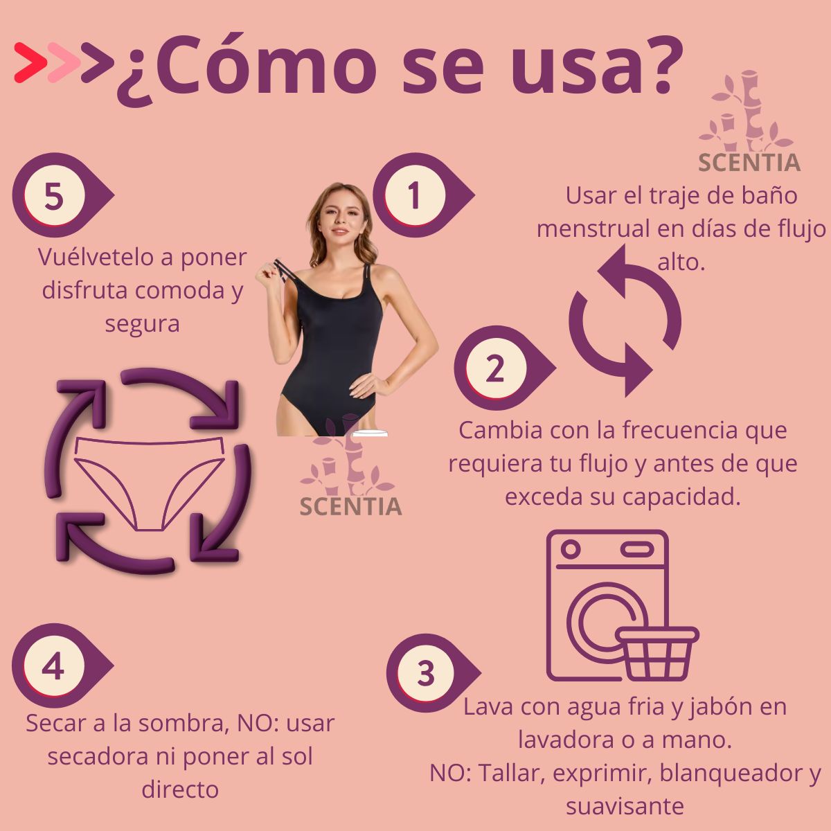 Traje de Baño Menstrual Scentia, Absorbente