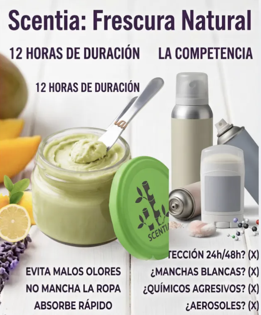 Desodorante Natural Sin Aluminio Limon Romero Scentia