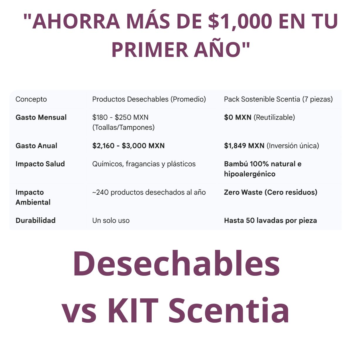 Kit Libertad: 3 calzones menstruales negros + 4 toallas de bambú